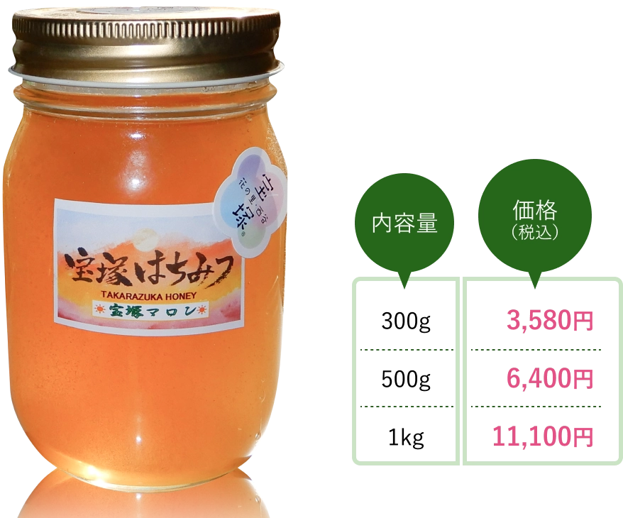 おすすめ商品紹介